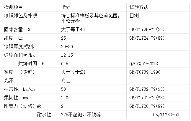 20160530714408.png 11111.png